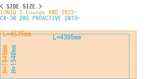 #IONIQ 5 Lounge AWD 2022- + CX-30 20S PROACTIVE 2019-